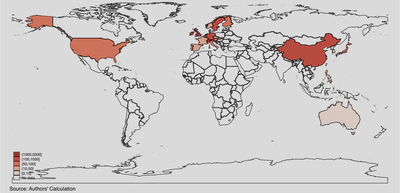 China CDM Projects by Sponsoring Jurisdictions